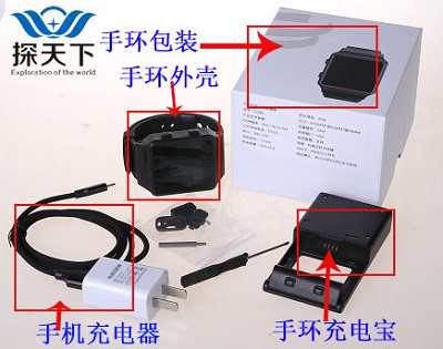 行业新闻